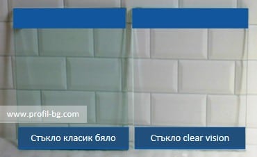 стъкло супер прозрачно clear vision 1 Стъклопакети и стъкла 25
